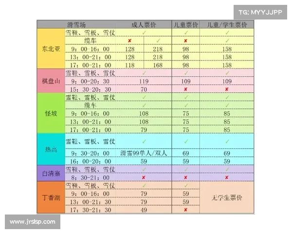 滑雪赛事规则 滑雪赛事规则全面解析指南